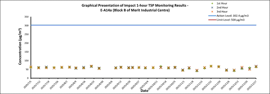 A screen shot of a computer
AI-generated content may be incorrect.